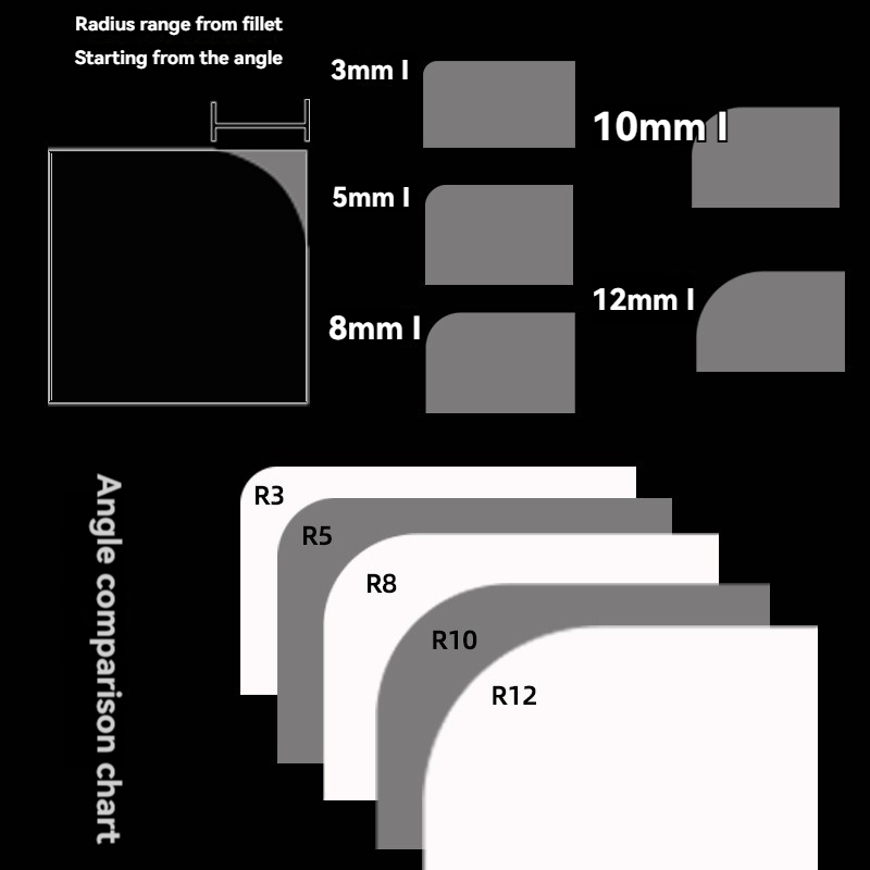 Taglierina Angolare Profession - Desk Corner Mat recensione e prezzo