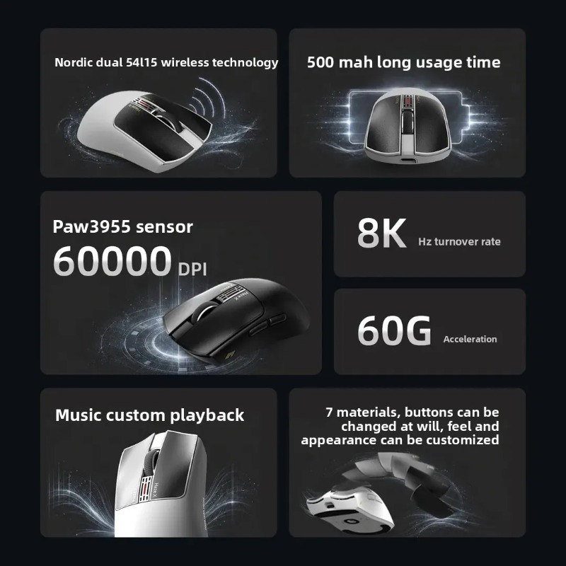 Mouse Wireless IPI Fog HAZEX 8 - Gaming Accessories Deals recensione e prezzo