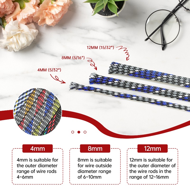 Guaina per Cavi in Cotone PP + - Cable Sleeve Braided recensione e prezzo